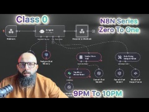Class 0 — What is n8n? Automation Basics + n8n vs Zapier (Zero to One)