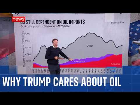 The real reason Venezuela matters