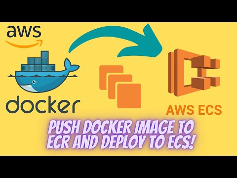The Ultimate Guide to Pushing Docker Images to AWS ECR and Deploying to ECS Cluster 🚀
