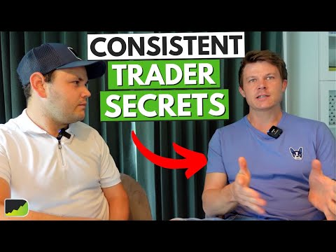 "The Reality of Full-Time Trading" - Rolf Schlotmann | Trader Interview