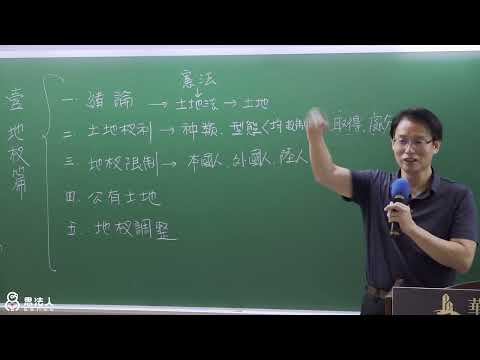 華強地政｜114年度土地法試看課程｜蕭華強老師主講