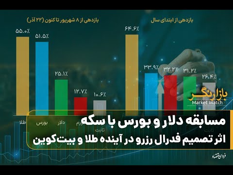 مسابقه دلار و بورس با سکه؛ اثر تصمیم فدرال رزرو بر آینده طلا و بیت‌کوین در ۲۰۲۶