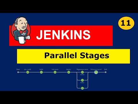 #11 Jenkins Pipelines | Parallel stages