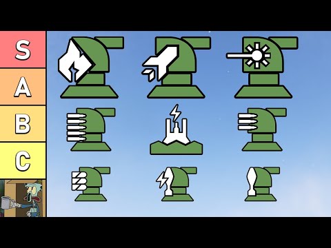BEST & WORST Sentry Turrets Ranked for All Factions in Helldivers 2