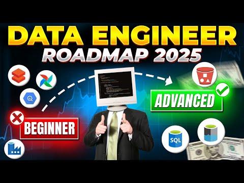 Data Engineer Roadmap 2025 (A complete 6 Months Plan Guide) | Azure Data Engineer Roadmap 2025