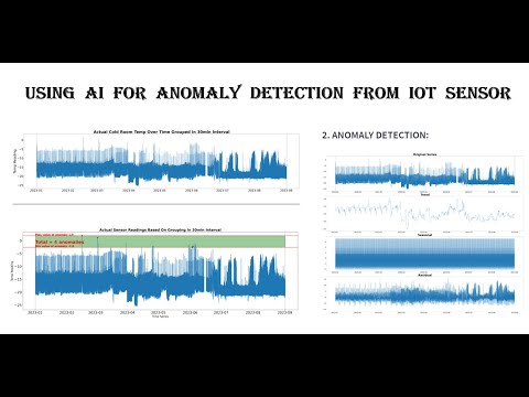 Using AI for Anomaly Detection of Time Series Sensor Data