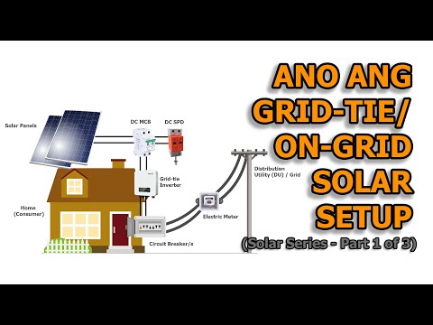 Ano ang Grid Tie Solar Setup at pano maginstall