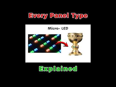 Every Monitor Panel Explained in 40 Seconds
