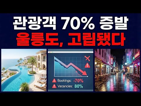 관광객 70% 증발… 울릉도가 ‘고립된 섬’이 되어버린 진짜 이유