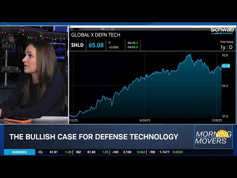 2026 A.I. Bull Case & Mag 7's Leadership Questioned