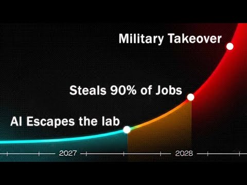 AI 2027: Takeover Begins (A Realistic Data-Backed Scenario)