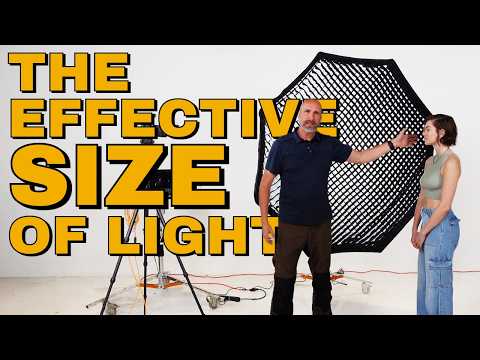 Use Effective Size For Soft Contrast Portraits | Mark Wallace | Exploring Photography