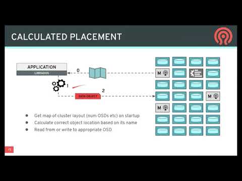 2019-JUN-27 :: Ceph Tech Talk - Intro to Ceph