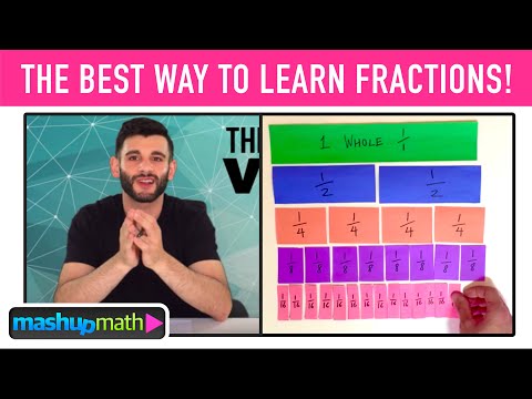 THE BEST HANDS-ON FRACTIONS ACTIVITY EVER!