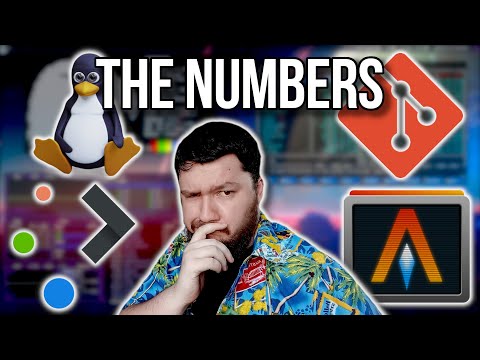 The Scientifically Correct Arch Linux User