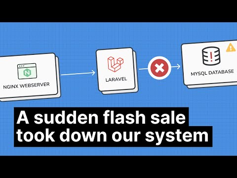 Scaling our Laravel app, after a flash sale took down our MySQL database