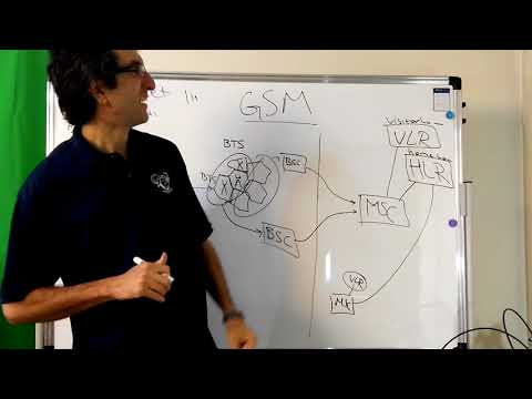 شبکه موبایل چطوری کار می کنه؟