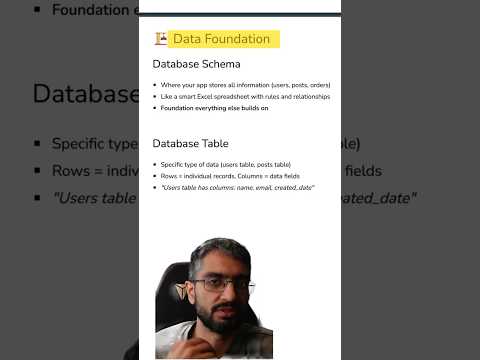 Where Does Your App's Information Go? #databases #DataStructure