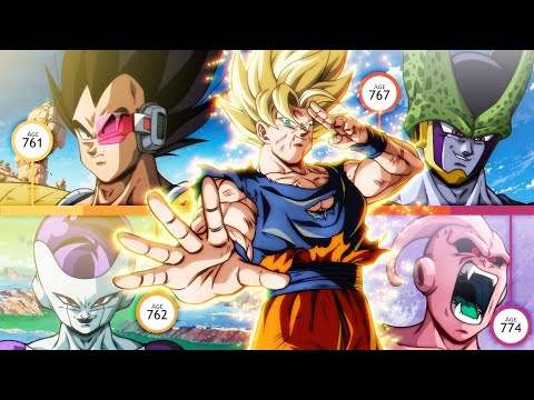 The COMPLETE Dragon Ball Timeline EXPLAINED