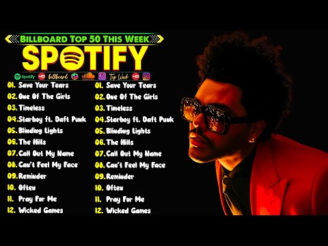 The Weeknd,Bruno Mars, Rose, Lady Gaga, Taylor Swift,  Adele, Rihanna, Maroon 5 - Billboard Hot 100