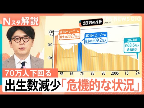 出生数減少「危機的な状況」初めて70万人下回る、来年は60年ぶり「丙午」、エンタメの増加も一つの要因?【Nスタ解説】|TBS NEWS DIG