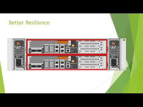 How to setup a Netapp SAN (Part 1 Introduction to SAN's)