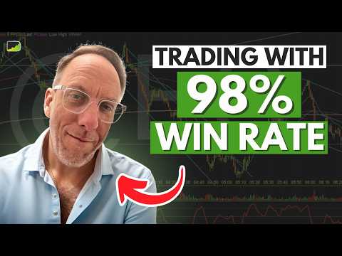 This Scalping Strategy Makes Me a Living (John Kurisko)