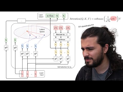 How to train LLMs with long context?
