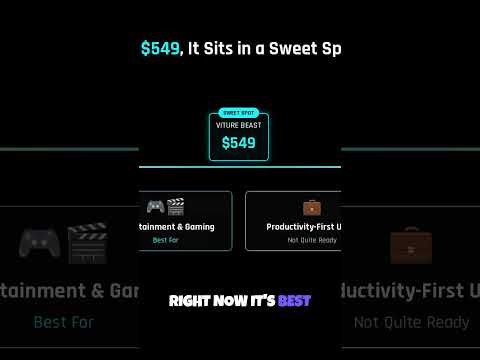 Viture Beast XR Glasses are INSANE 🤯 #xrglass #futuretech #shorts