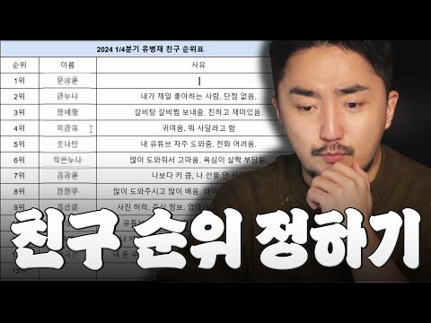(결말포함) 2024 1/4분기 유병재 친구 순위표