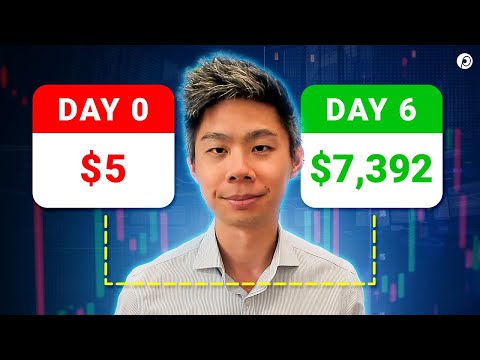 How to grow a small account trading options (step by step)