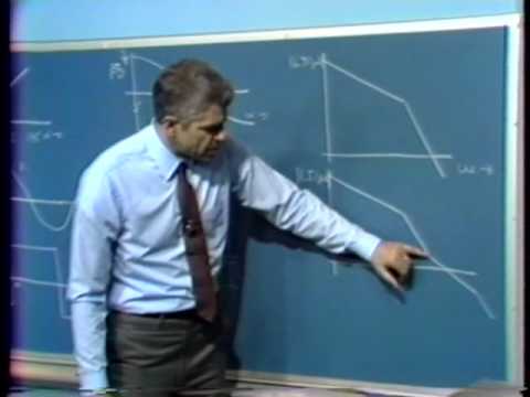 19. Phase-locked Loops