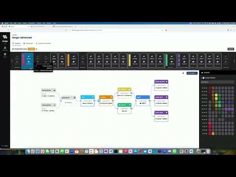 How to Simplify CI and CD in Complex GitOps Environments