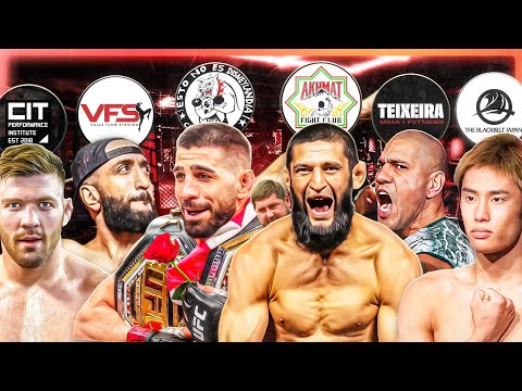 Every MMA Gym and its style Explained - PART TWO