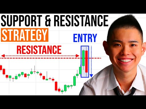 Support and Resistance Secrets: Powerful Strategies to Profit in Bull & Bear Markets