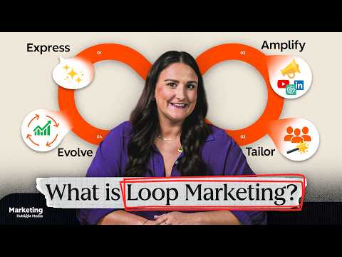 Loop Marketing, Explained: How to Future-Proof Your Business with AI