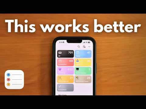 Stop writing To-Do Lists. Use THIS instead.