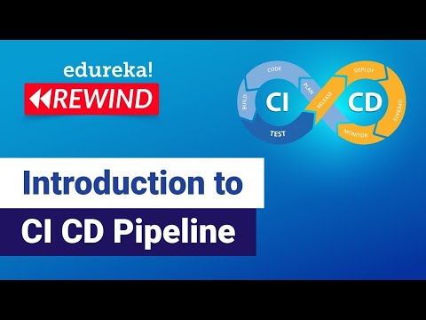 Introduction to CI CD Pipeline | CI CD Explained | DevOps Training |  Edureka Rewind