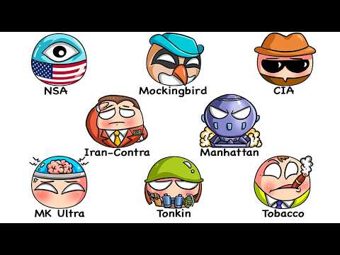 Top Conspiracies That Got Exposed