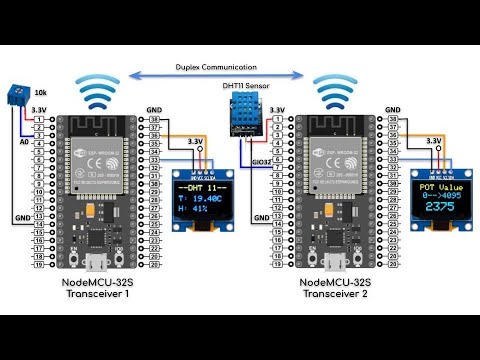 ESP32-to-ESP32 Duplex Communication via ESP-NOW