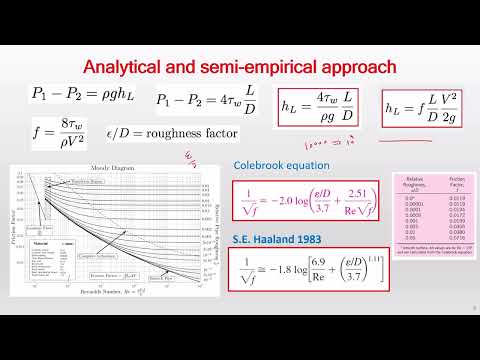 Turbulent Pipe Flow | Analytical & Empirical Methods + Meshing Strategy for Target Y+