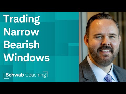 Quick-Strike Bearish Trades While Broader Markets Are Trending Higher | Long Verticals & Diagonals