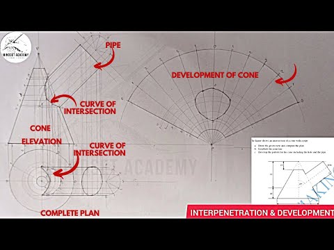 DEVELOPMENT OF A PIPE INTERPENETRATING A CONE. CURVE OF INTERSECTION, COMPLETE PLAN.