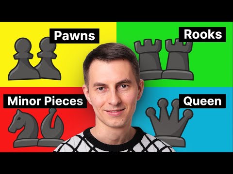 A Complete Guide on Chess Endgames [From Beginner to Master Level]