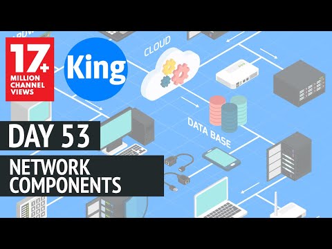 Free CCNA | Network Components - Day 53 | CCNA 200-301 | Cisco Training 2020