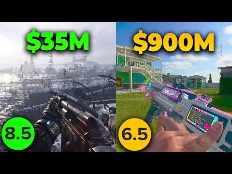 Why Big Budgets Are Making Games Worse