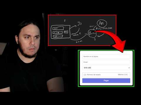 Validate an IDEA in 10 minutes (Proof of Concept)