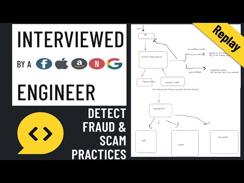 Detect Fraud & Scam Content: E6 Machine Learning System Design Interview with a Meta Engineer