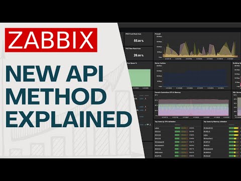 Zabbix 7.0 - History Push API Feature Will Change Everything