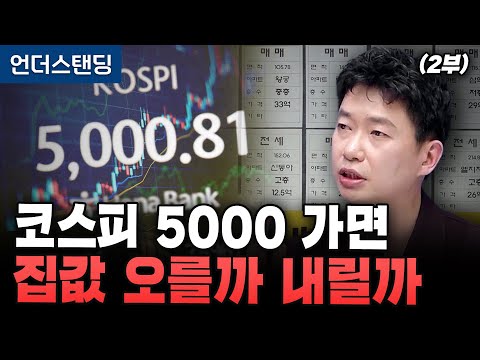 (Part 2) Will Housing Prices Rise or Fall If the KOSPI Reaches 5000? (Bunjeon Academy CEO Kim Geo...